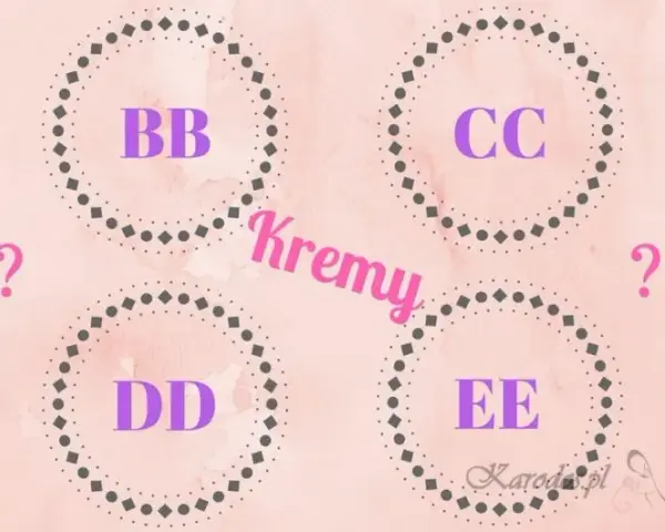 Krem BB: Czy warto? Porównanie, zalety i wady wybierz idealny!