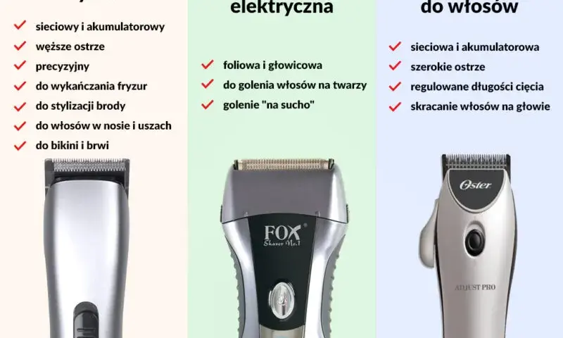 Czym różni się trymer od golarki? Wybierz idealne urządzenie!